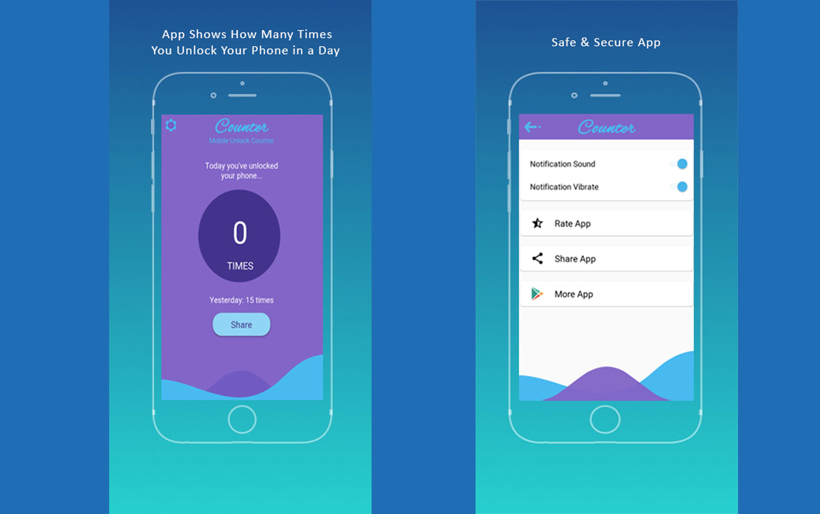 counterapp 1